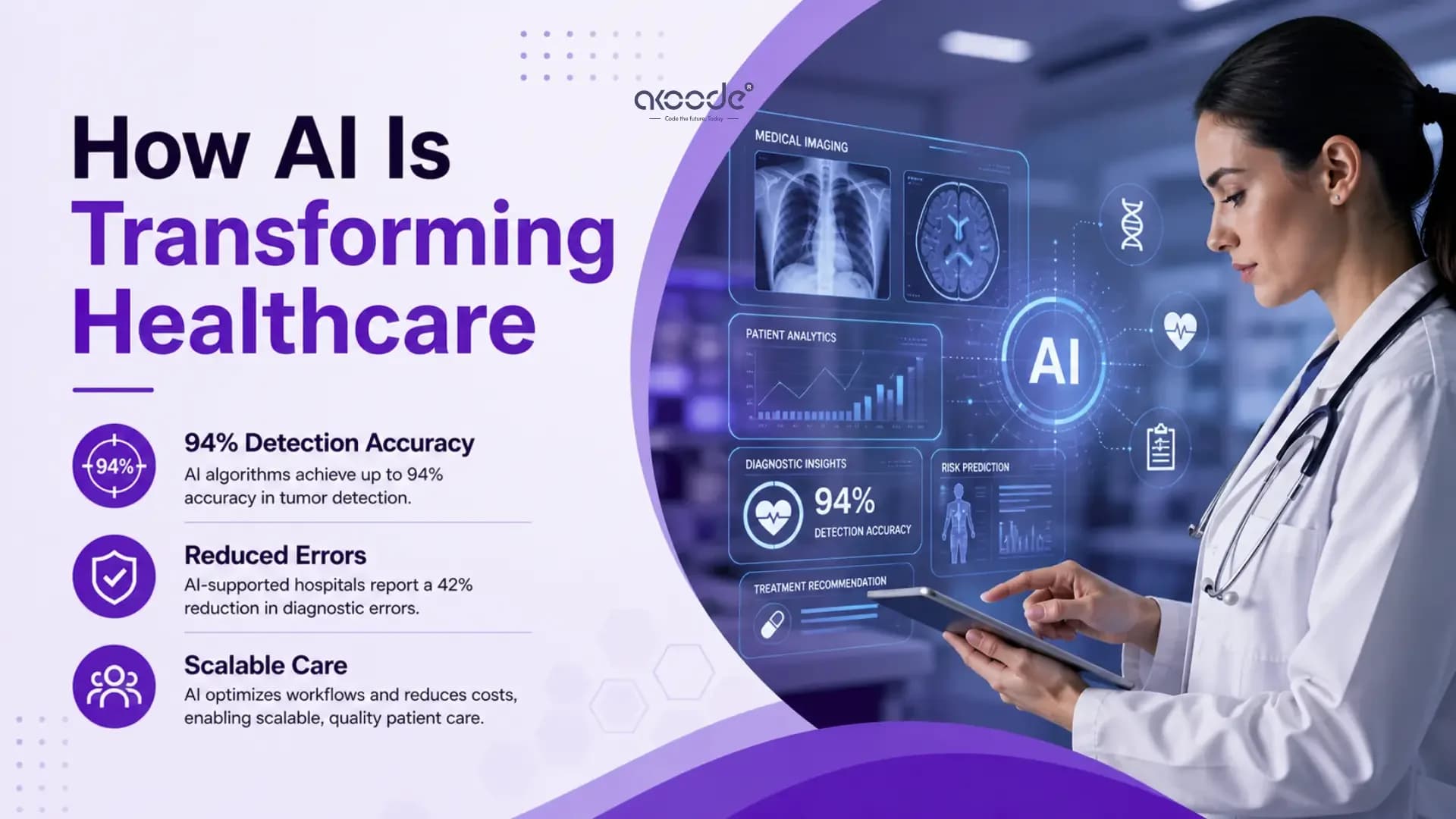 AI Use Cases in Healthcare: Top Applications in 2026