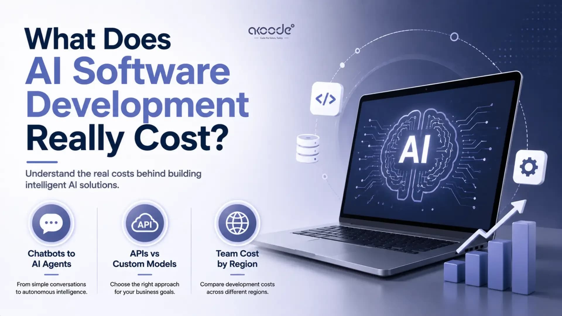 AI Development Cost in 2026: Full Pricing Breakdown