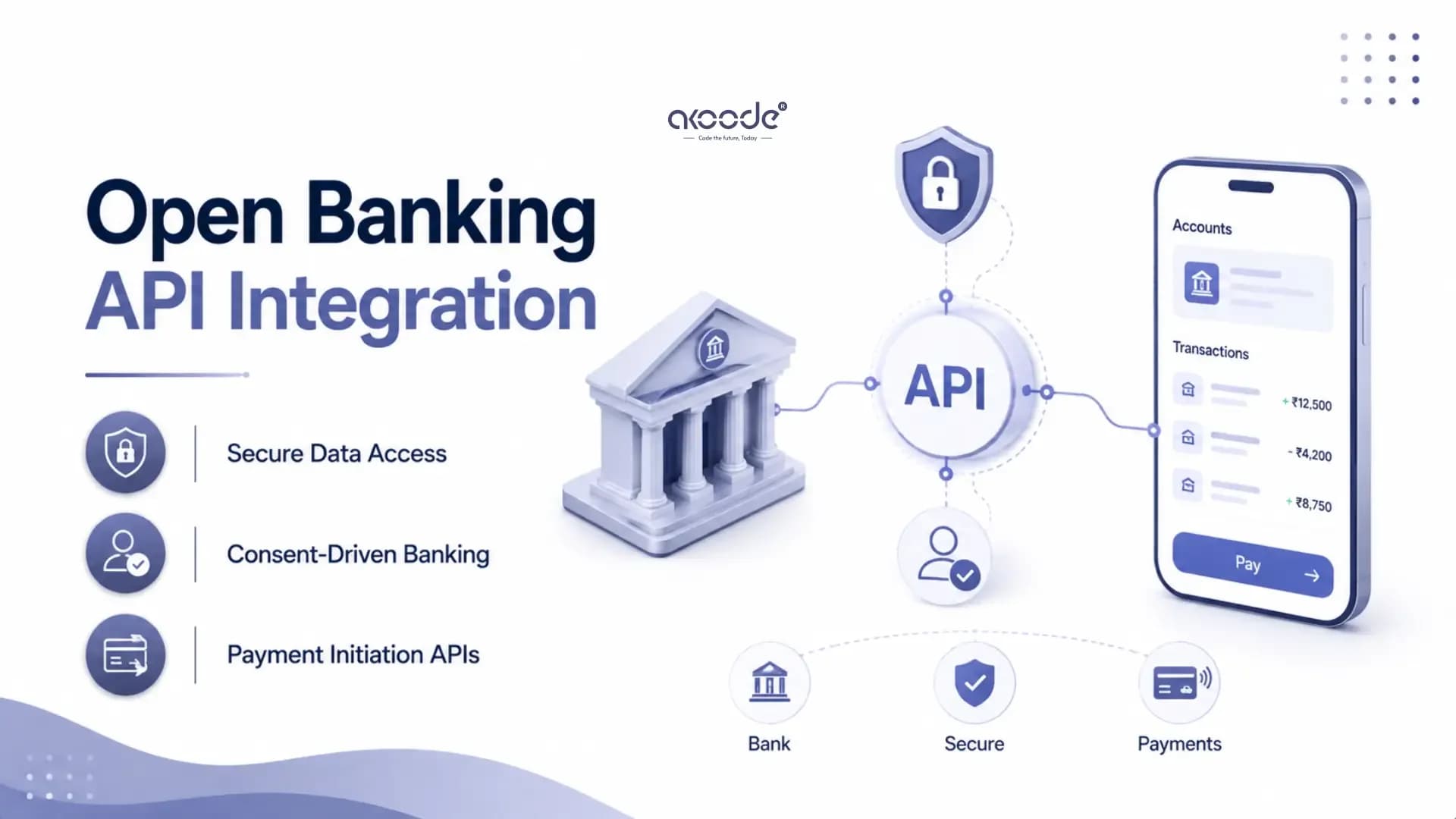 Open Banking API Integration: Developer Guide 2026