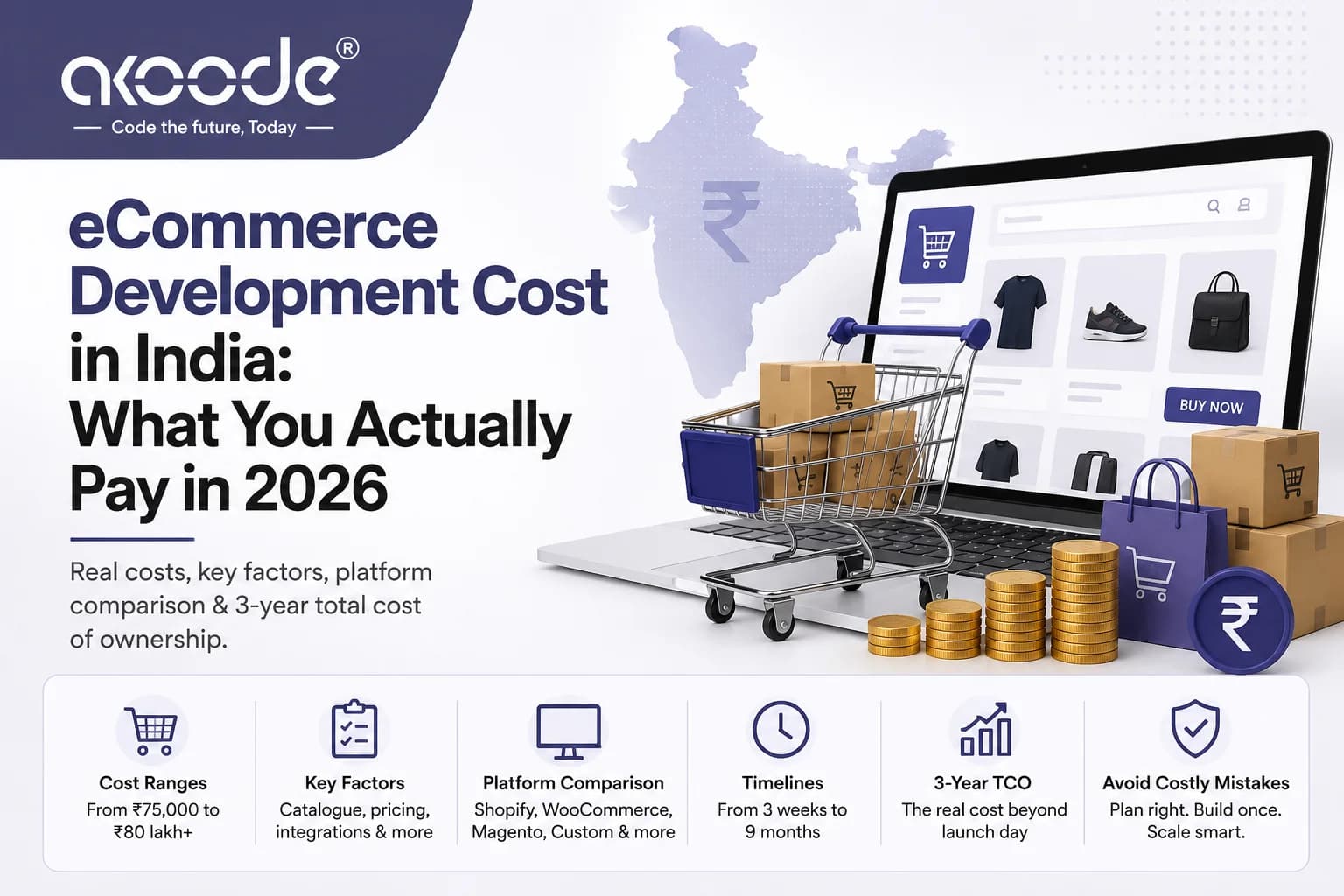 eCommerce Development Cost in India: 2026 Pricing Guide