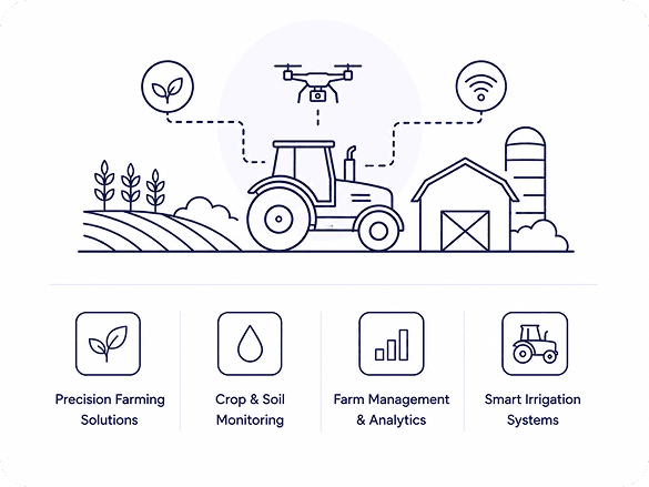 Agriculture